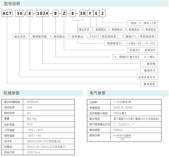 增量編碼器ACT50/A/B/8