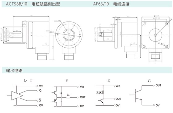 增量編碼器ACT58/A/B/AF58