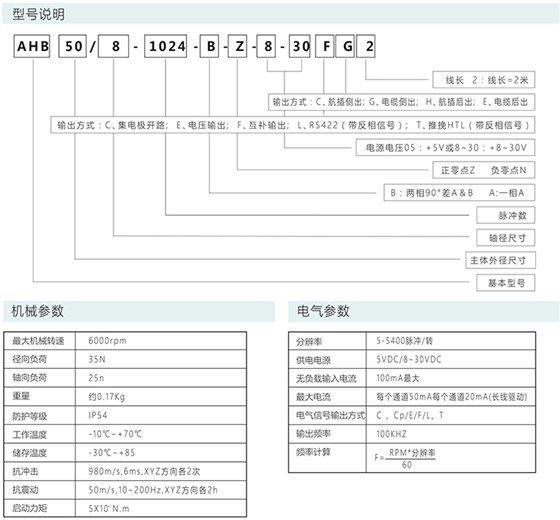 增量編碼器AHB50/AHT50/8