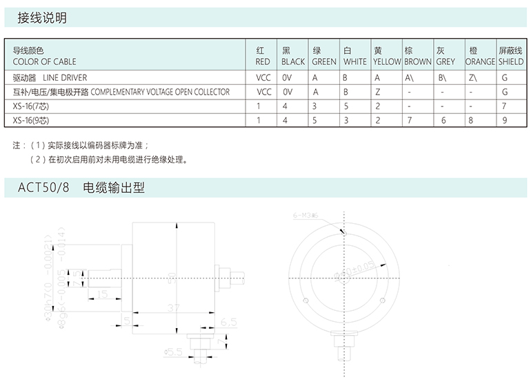 增量編碼器ACT50/A/B/8