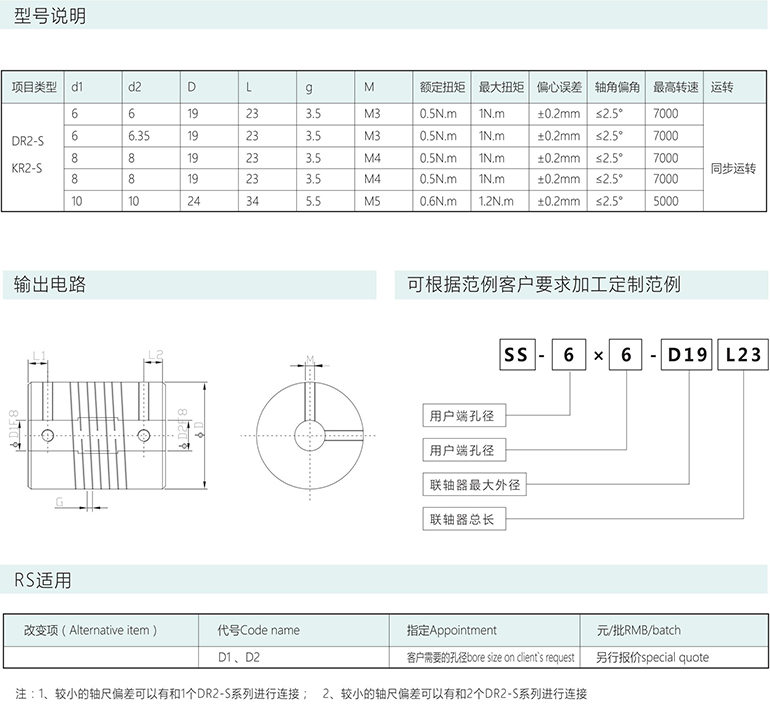 RB系列線性報緊聯(lián)軸器