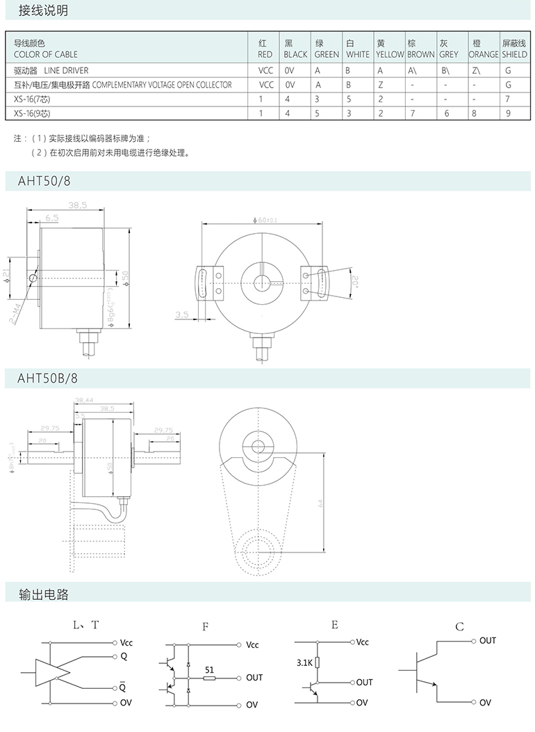 增量編碼器AHB50/AHT50/8