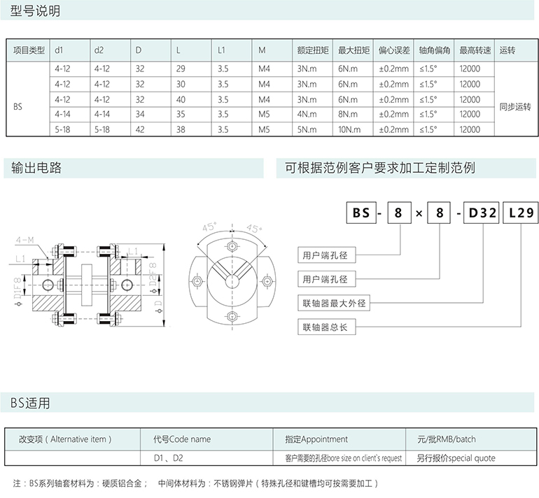 BS系列板簧