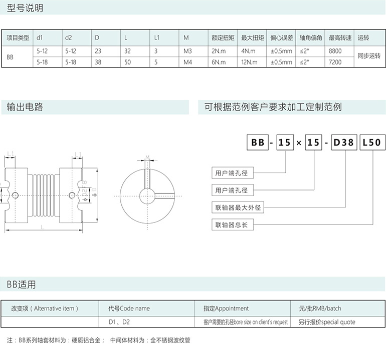 BB系列波紋管報(bào)緊