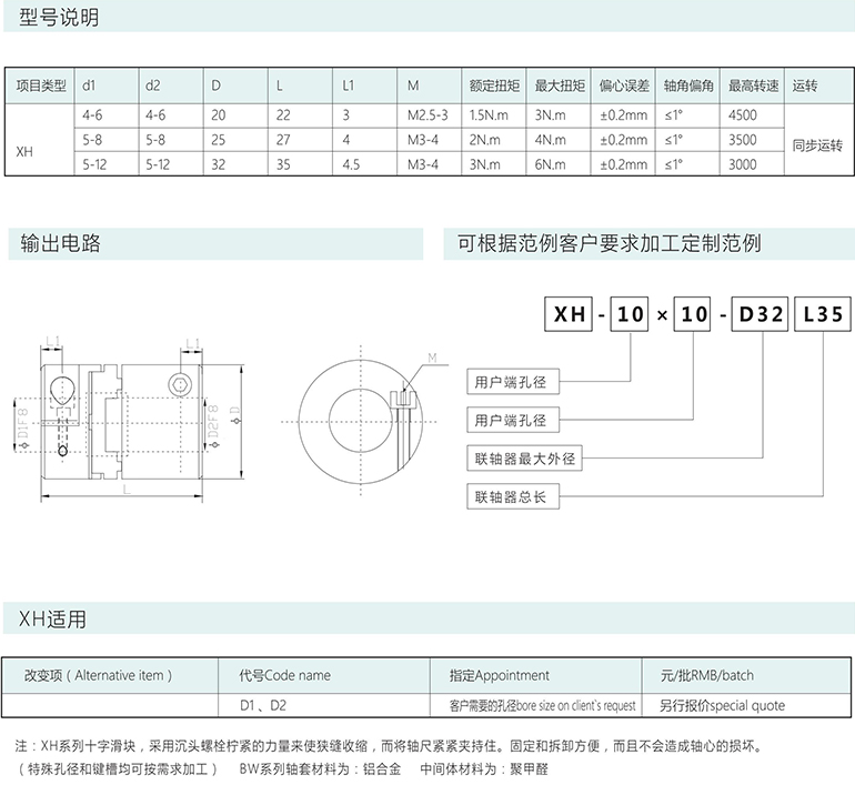 BB系列波紋管報緊