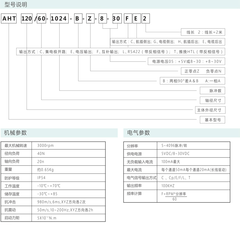 增量編碼器AHT120/60 電梯全容型