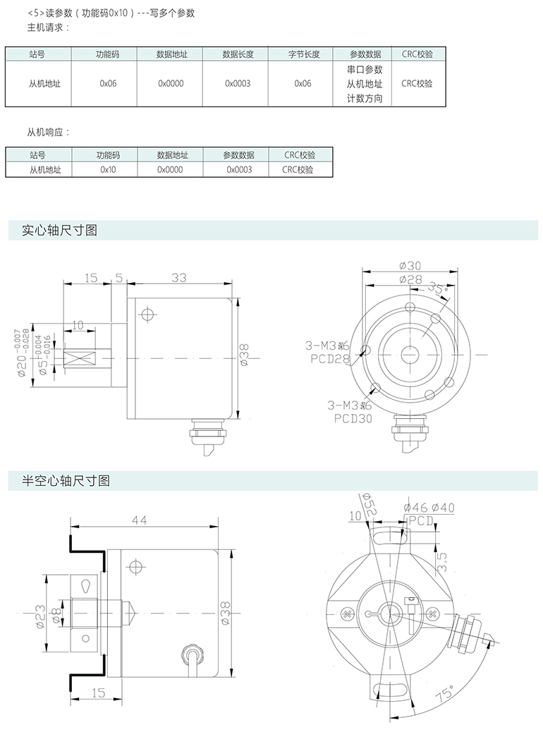 絕對(duì)式編碼器 ESP38-S系列 GRAY