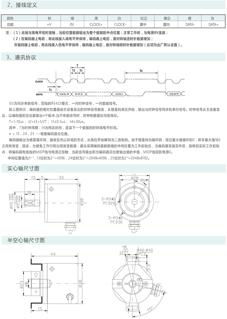 單圈絕對式編碼器 ESP38-S系列 SSI