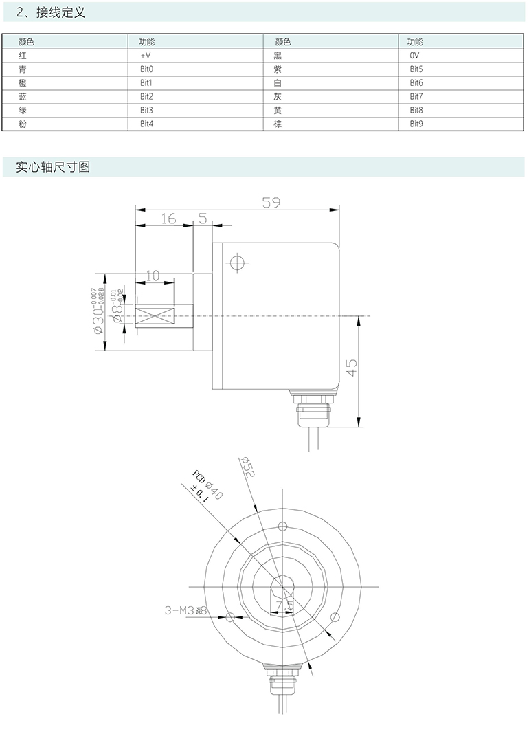 絕對(duì)式編碼器 ESP50-S系列 GRAY