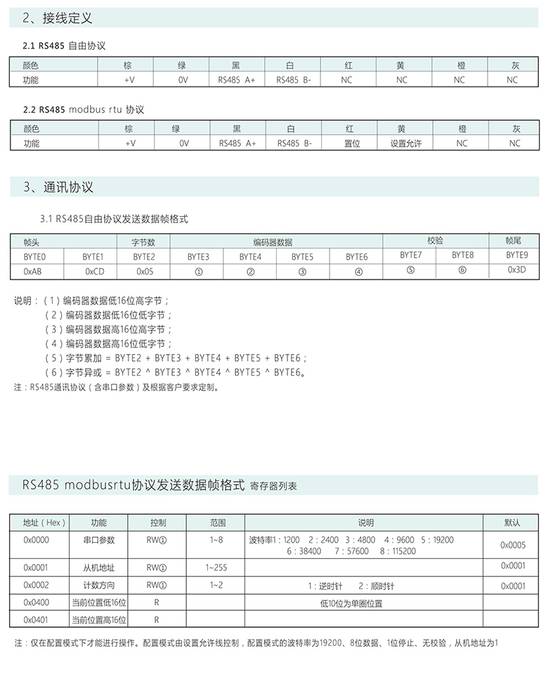 絕對式編碼器 ESP60-S系列 RS485