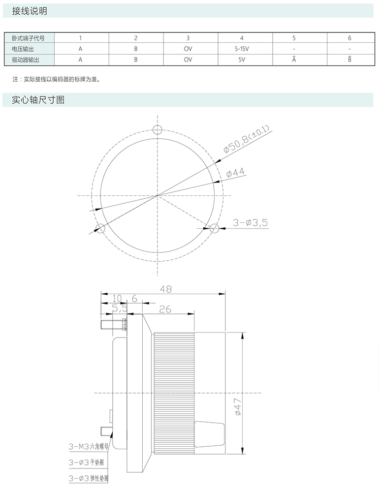 手脈編碼器 AM600-B01