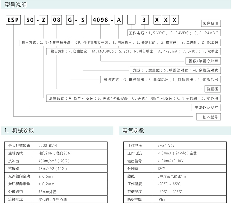 絕對(duì)式編碼器 ESP50-S系列 4-20mA