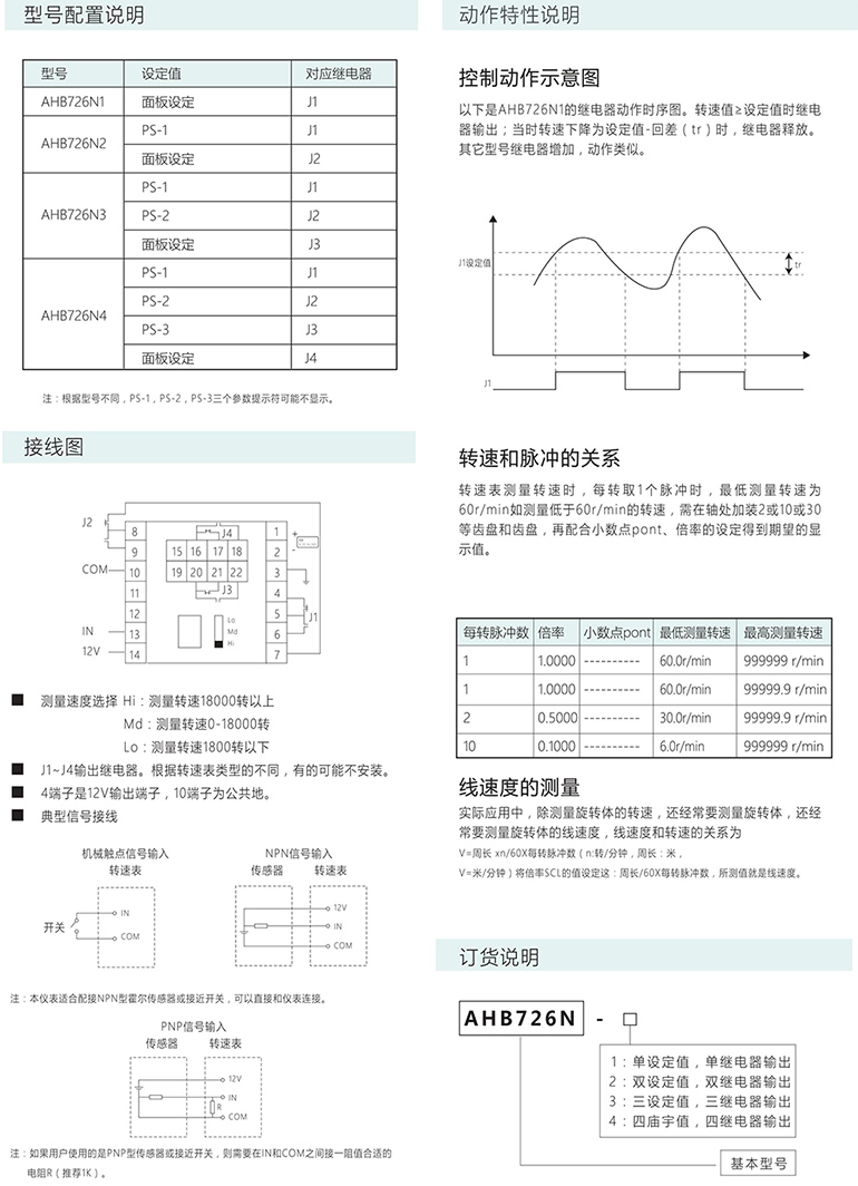 AHB726N計數(shù)器/光柵表