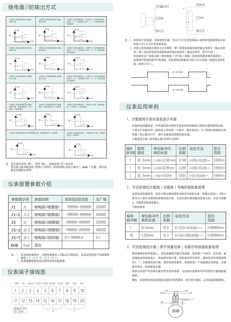 AHB961計(jì)數(shù)器/光柵表